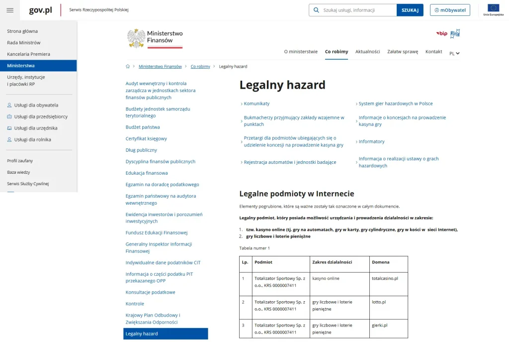 Widok oficjalnej strony Ministerstwa Finansów z informacją o legalnym hazardzie online w Polsce
